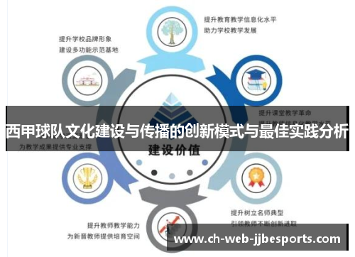 西甲球队文化建设与传播的创新模式与最佳实践分析