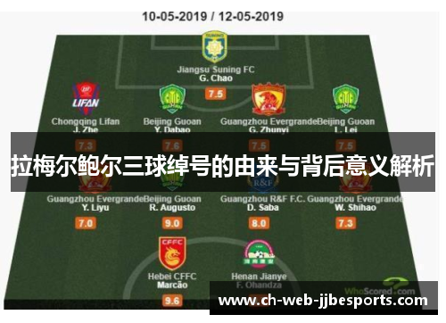 拉梅尔鲍尔三球绰号的由来与背后意义解析