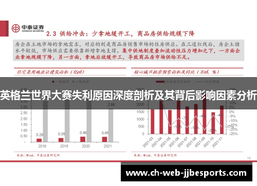 英格兰世界大赛失利原因深度剖析及其背后影响因素分析