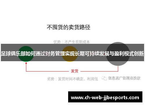 足球俱乐部如何通过财务管理实现长期可持续发展与盈利模式创新