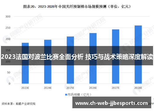 2023法国对波兰比赛全面分析 技巧与战术策略深度解读