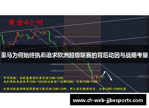 皇马为何始终执着追求欧洲超级联赛的背后动因与战略考量