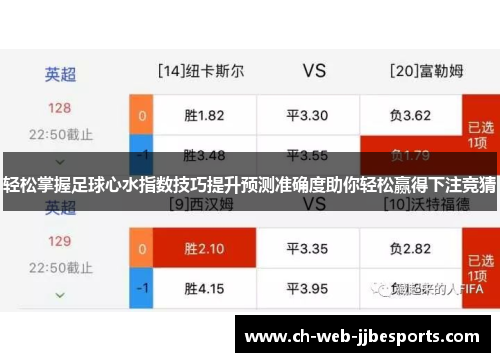 轻松掌握足球心水指数技巧提升预测准确度助你轻松赢得下注竞猜