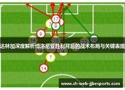 达林加深度解析博洛尼亚胜利背后的战术布局与关键表现