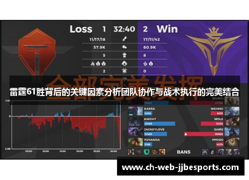 雷霆61胜背后的关键因素分析团队协作与战术执行的完美结合
