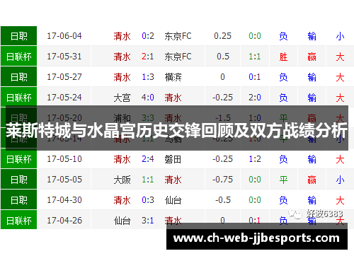 莱斯特城与水晶宫历史交锋回顾及双方战绩分析